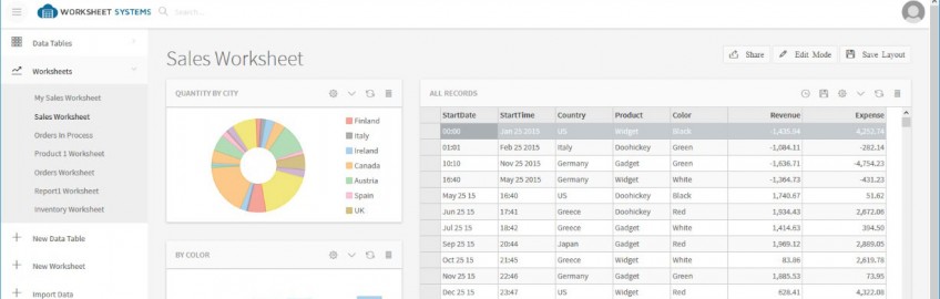 Is Excel Right for Your Business Data?